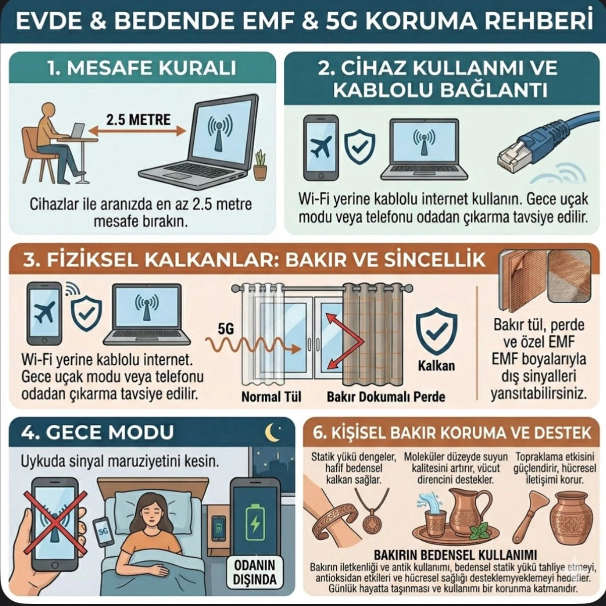 5G ve EMF'den Korunma Rehberi