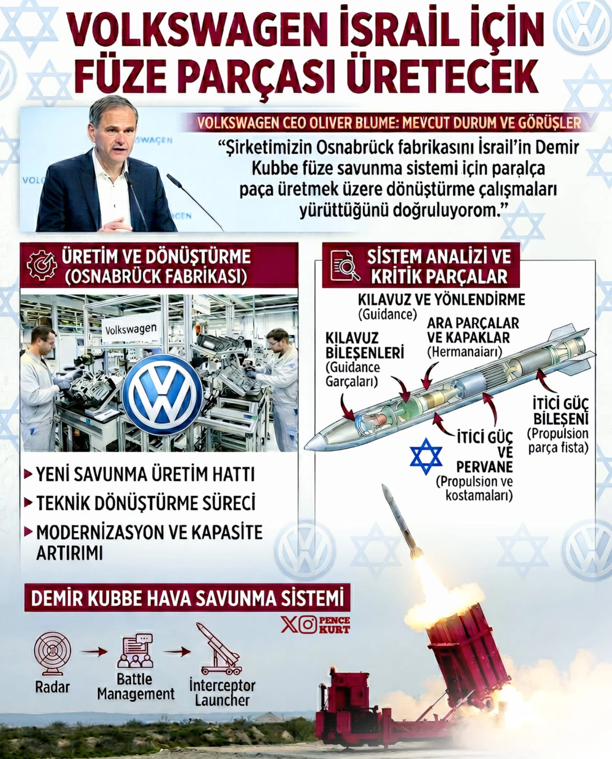 HALKIN ARABASINDAN SAVAŞ MAKİNESİNE: VOLKSWAGEN&rsquo;İN KANLI D&Ouml;N&Uuml;Ş&Uuml;M&Uuml;!