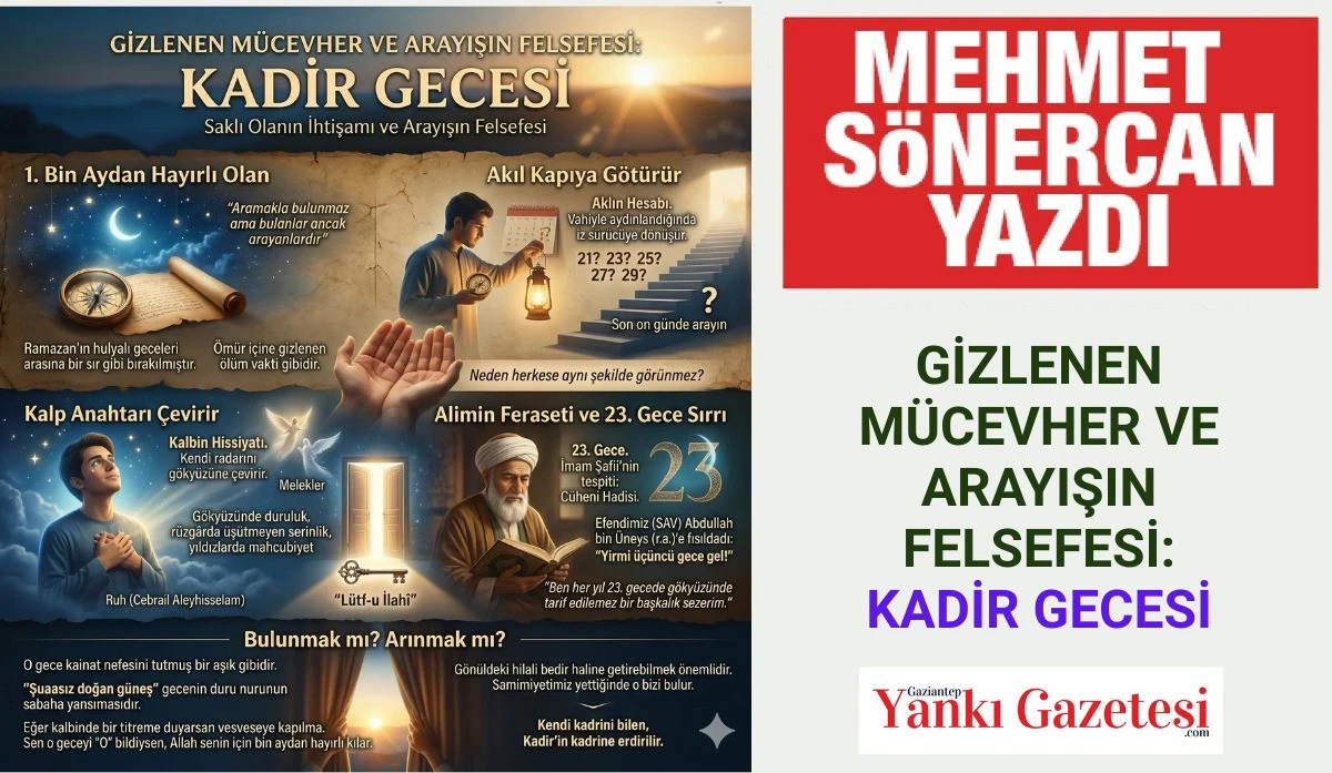 Mehmet S&ouml;nercan Yazdı: Gizlenen M&uuml;cevher ve Arayışın Felsefesi: Kadir Gecesi