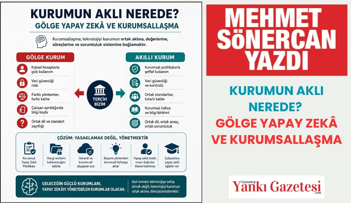 MEHMET S&Ouml;NERCAN YAZDI: KURUMUN AKLI NEREDE? G&Ouml;LGE YAPAY ZEK&Acirc; VE KURUMSALLAŞMA