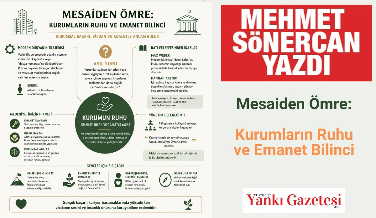 Mehmet S&ouml;nercan Yazdı: Mesaiden &Ouml;mre: Kurumların Ruhu ve Emanet Bilinci