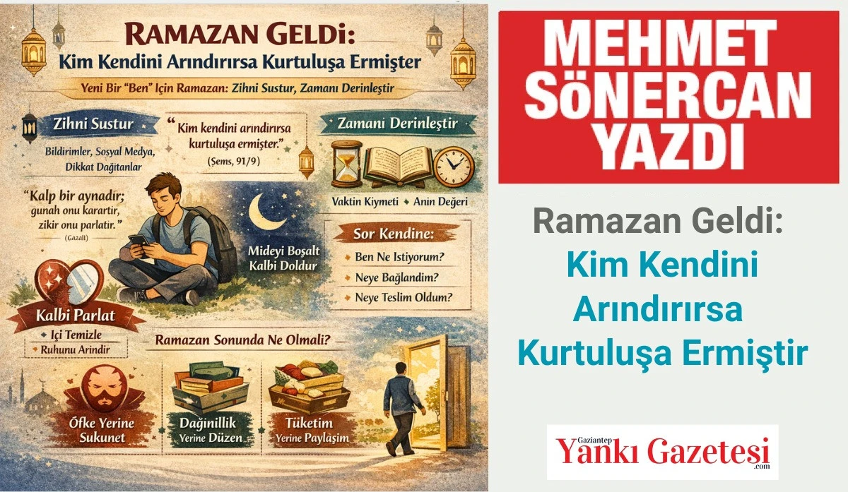 Mehmet S&ouml;nercan Yazdı: Ramazan Geldi: Kim Kendini Arındırırsa Kurtuluşa Ermiştir Yeni Bir &lsquo;Ben&rsquo; İ&ccedil;in Ramazan: Zihni Sustur, Zamanı Derinleştir