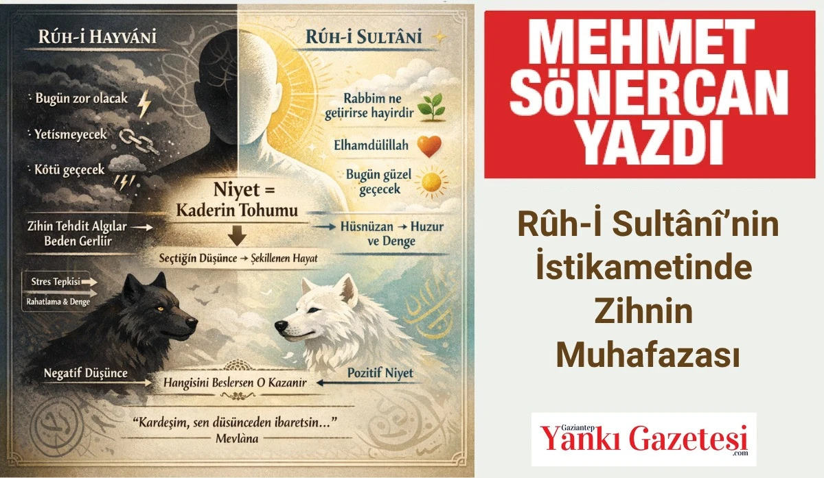 Mehmet S&ouml;nercan Yazdı: R&ucirc;h-İ Sult&acirc;n&icirc;&rsquo;nin İstikametinde Zihnin Muhafazası