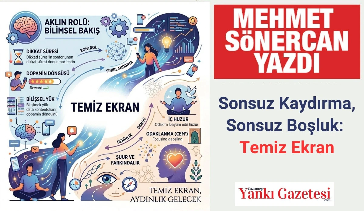 Mehmet S&ouml;nercan Yazdı: Sonsuz Kaydırma, Sonsuz Boşluk: Temiz Ekran