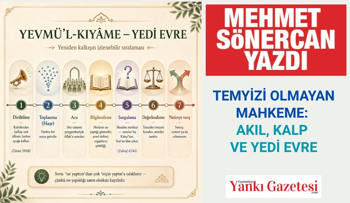 MEHMET S&Ouml;NERCAN YAZDI: TEMYİZİ OLMAYAN MAHKEME: AKIL, KALP VE YEDİ EVRE