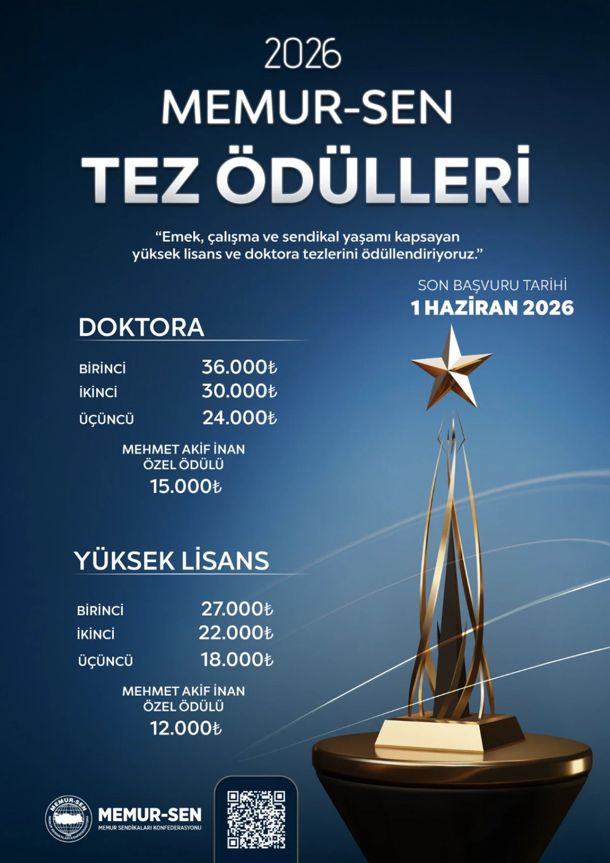 Memur-Sen Tez &Ouml;d&uuml;lleri 2026 Başvuruları Başladı