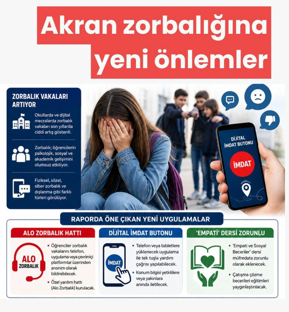 OKULLARDA YENİ D&Ouml;NEM: AKRAN ZORBALIĞINA KARŞI "SIFIR TOLERANS" SEFERBERLİĞİ
