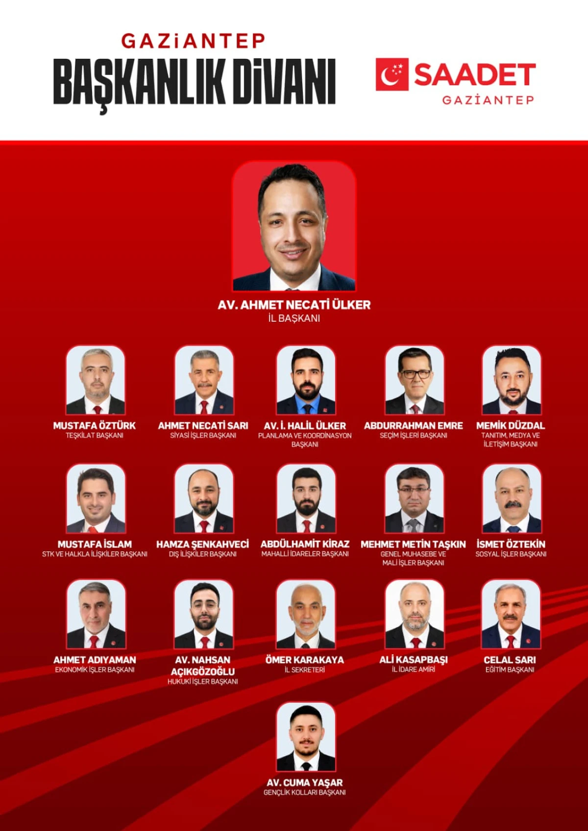 Saadet Partisi Gaziantep'te Yeni D&ouml;nem: A Kadrosu A&ccedil;ıklandı
